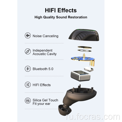 Браслет HiFi без рук Беспроводные наушники Bluetooth